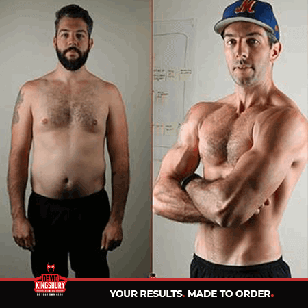 Online Personal Training Results